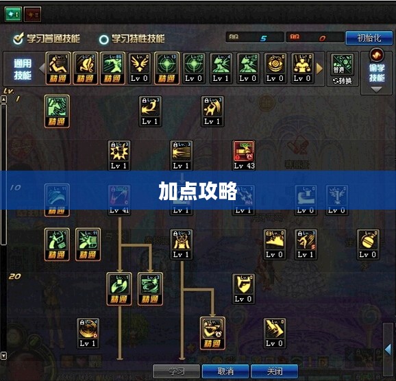 DNF女漫游加点攻略