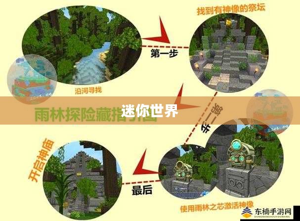 迷你世界雨林神庙寻找攻略