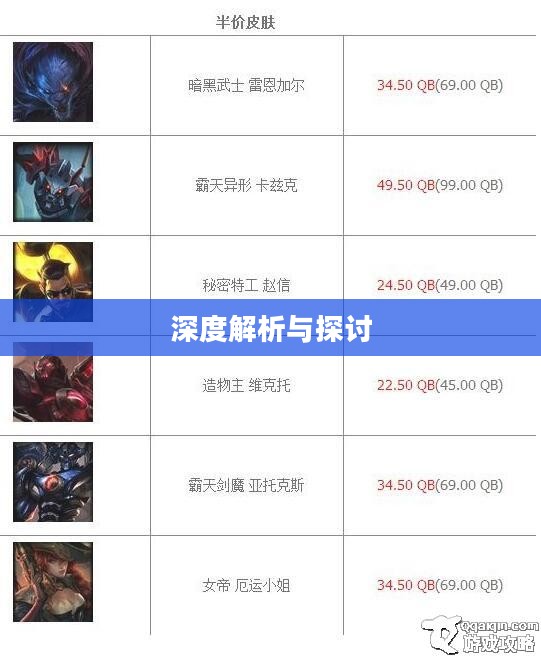 LOL英雄价格，深度解析与探讨