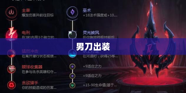 男刀出装，探索最佳装备组合