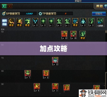 DNF炽天使加点攻略
