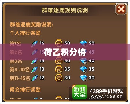 荷乙积分榜，竞技烽火，群雄逐鹿