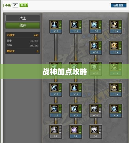 战神加点攻略，掌握核心技能，称霸战场