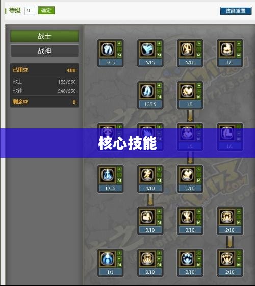 战神加点攻略，掌握核心技能，称霸战场