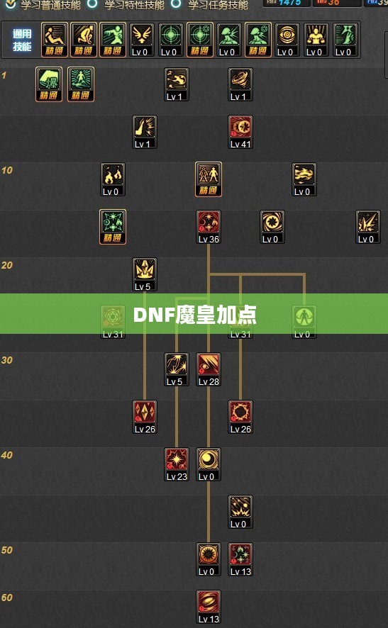 DNF魔皇加点攻略