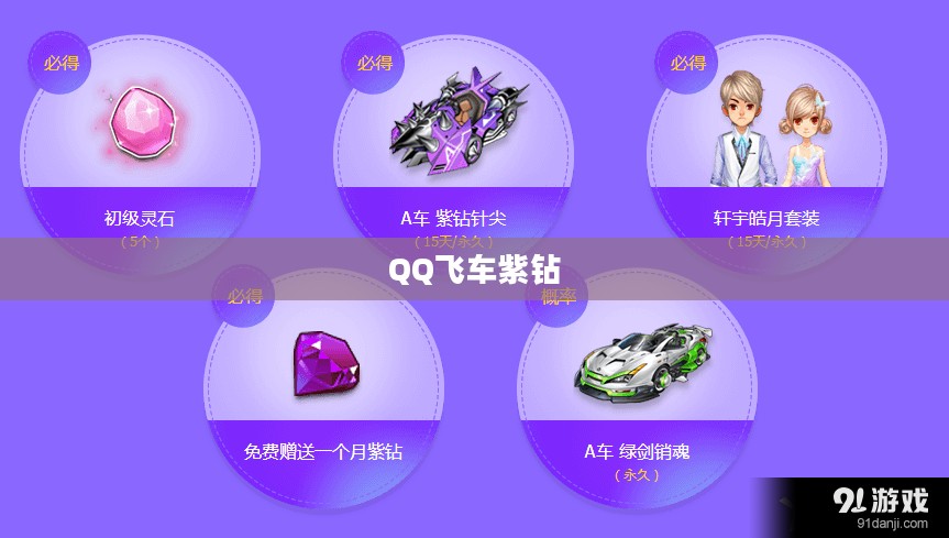 揭秘QQ飞车紫钻免费领取攻略