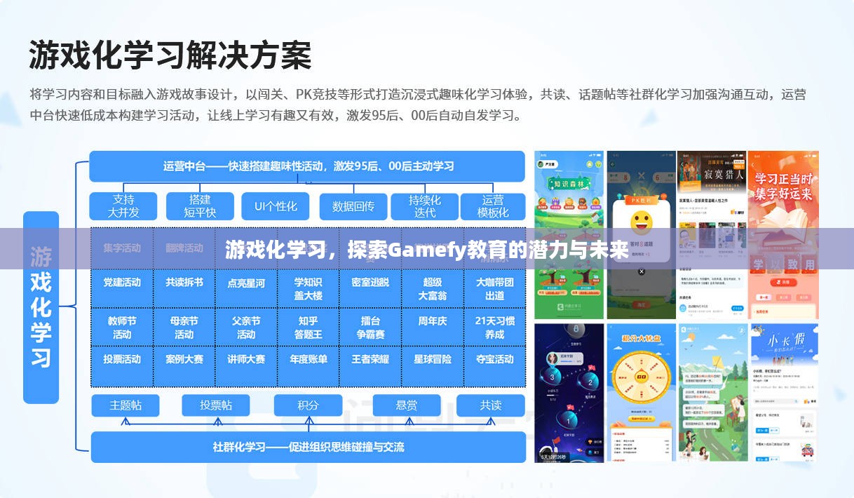 游戏化学习，探索Gamefy教育的潜力与未来