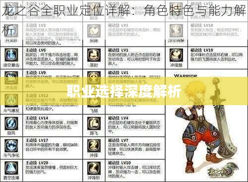 龙之谷,职业选择深度解析——哪个职业最好? 龙之谷,职业选择深度解析——哪个职业最好?