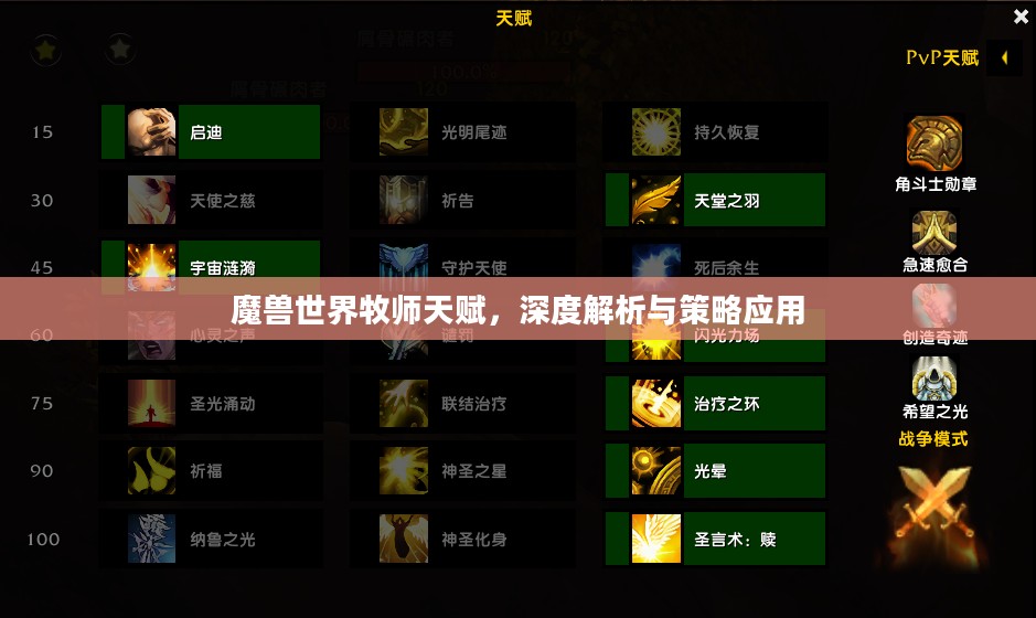 魔兽世界牧师天赋，深度解析与策略应用