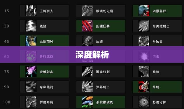 魔兽世界兽王猎人天赋的深度解析