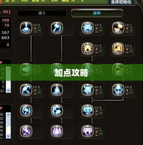 龙之谷战神加点攻略