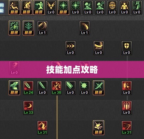 DNF驭剑士技能加点攻略 DNF驭剑士技能加点攻略
