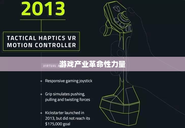 立体游戏,重塑游戏产业的革命性力量 立体游戏,重塑游戏产业的革命性力量