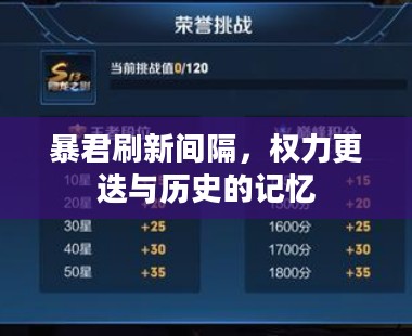 暴君刷新间隔，权力更迭与历史的记忆