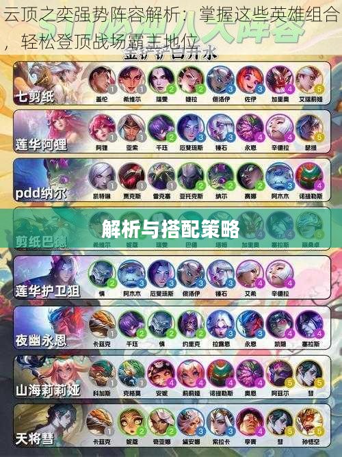 新版本云顶之弈强势阵容解析与搭配策略