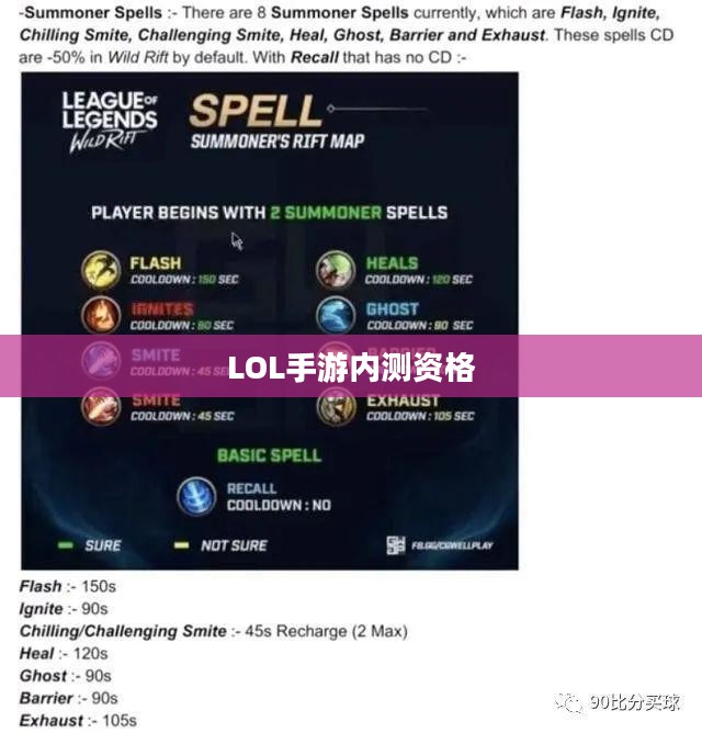 LOL手游内测资格申请入口详解