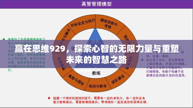 赢在思维929，探索心智的无限力量与重塑未来的智慧之路