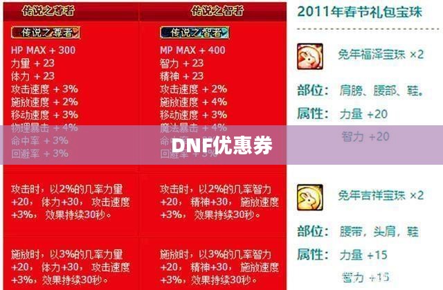 DNF优惠券,游戏内的省钱秘籍 DNF优惠券,游戏内的省钱秘籍