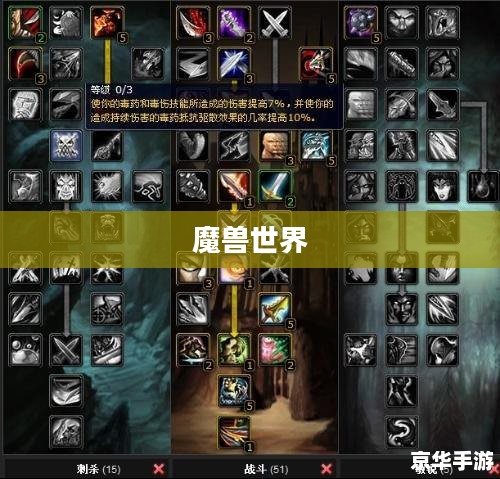 魔兽世界,盗贼天赋的深度解析 魔兽世界,盗贼天赋的深度解析