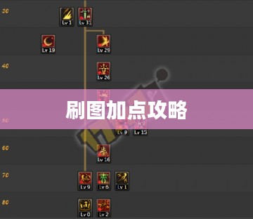 女鬼剑剑宗刷图加点攻略