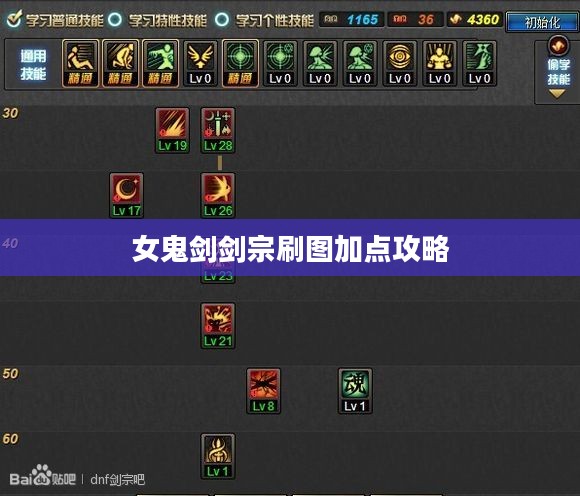 女鬼剑剑宗刷图加点攻略