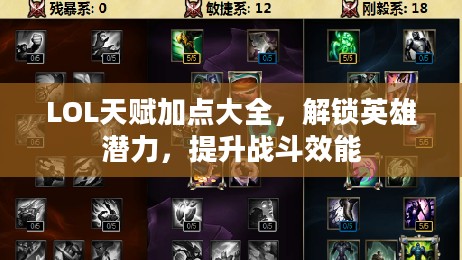 LOL天赋加点大全，解锁英雄潜力，提升战斗效能
