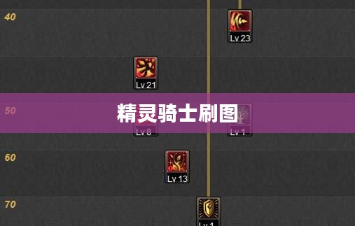 精灵骑士刷图加点攻略，策略与技巧