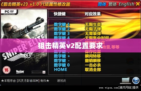 狙击精英v2配置要求及优化指南