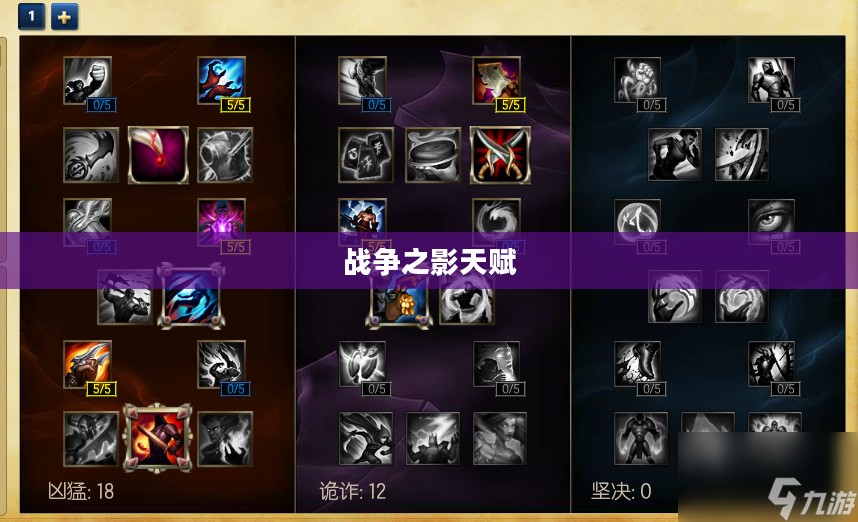 战争之影天赋，探索与解析