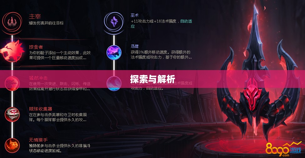 战争之影天赋,探索与解析 战争之影天赋,探索与解析