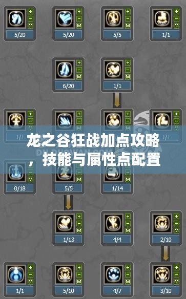 龙之谷狂战加点攻略,技能与属性点配置详解 龙之谷狂战加点攻略,技能与属性点配置详解
