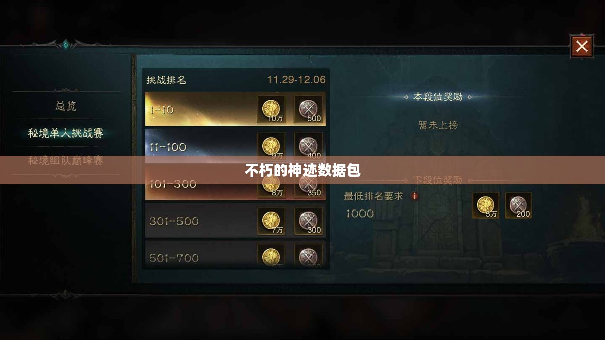 不朽的神迹数据包,探索数字时代的奇迹 不朽的神迹数据包,探索数字时代的奇迹