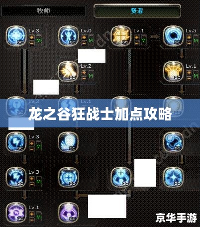 龙之谷狂战士加点攻略，掌握技能，成为战场霸主