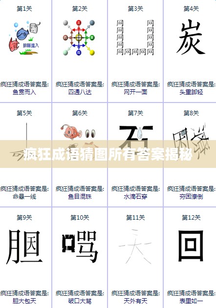 疯狂成语猜图所有答案揭秘 疯狂成语猜图所有答案揭秘