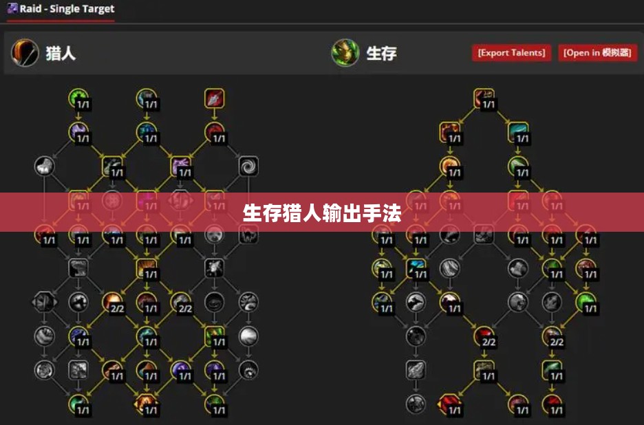 生存猎人输出手法，掌握核心技能，提升战斗效能