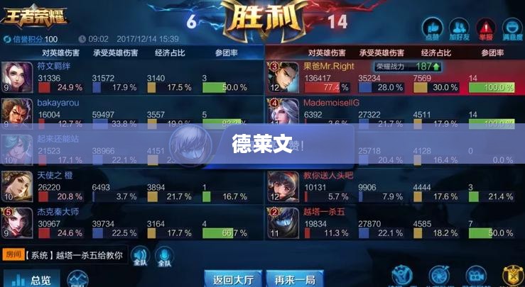 德莱文怎么样，全面解析一位优秀射手的魅力与实力