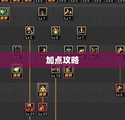 地下城散打加点攻略 地下城散打加点攻略
