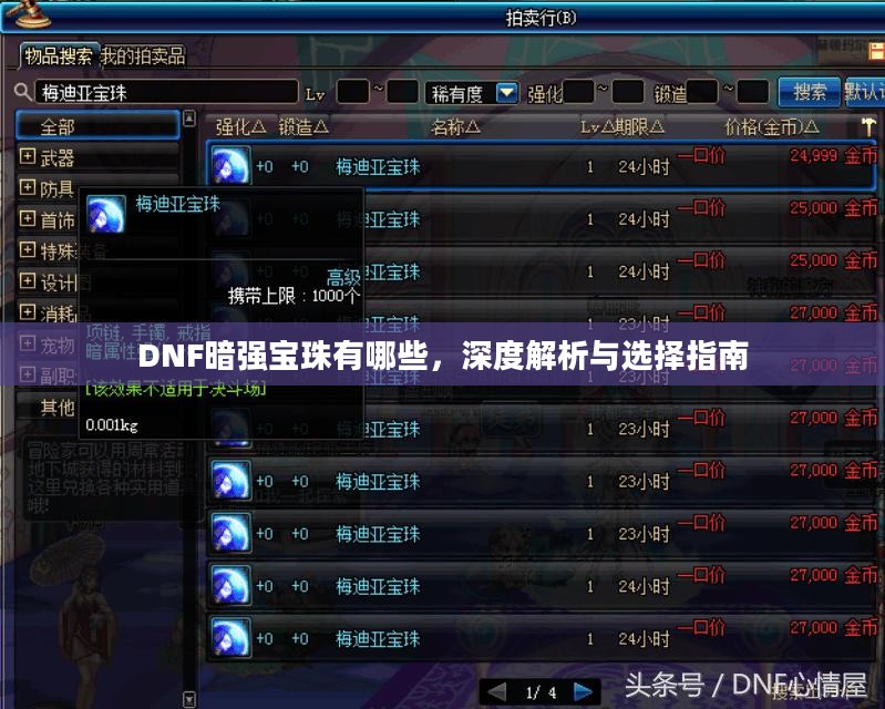 DNF暗强宝珠有哪些,深度解析与选择指南 DNF暗强宝珠有哪些,深度解析与选择指南