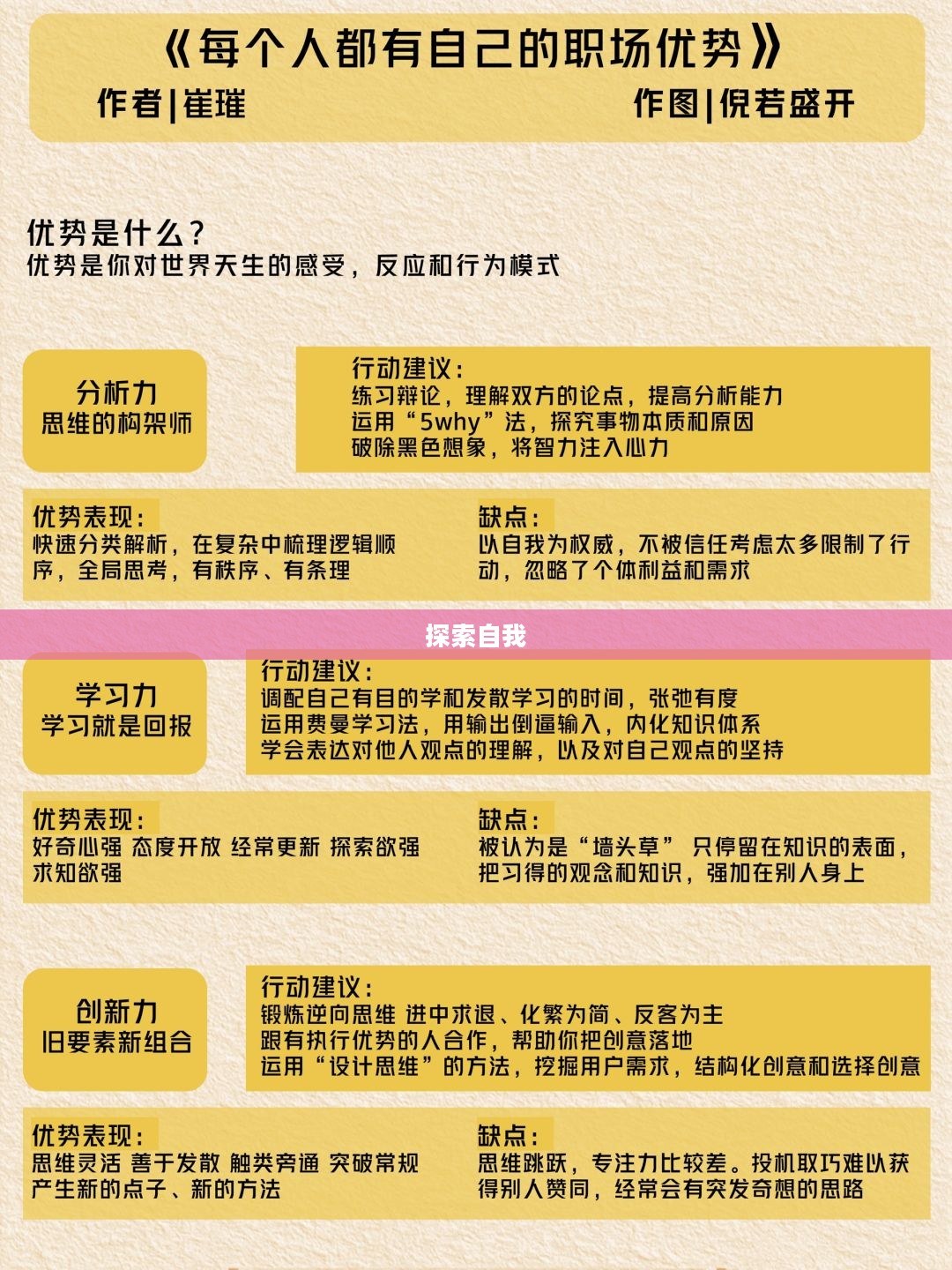 探索自我,我为什么如此出色? 探索自我,我为什么如此出色?