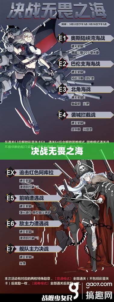 战舰少女r，决战无畏之海