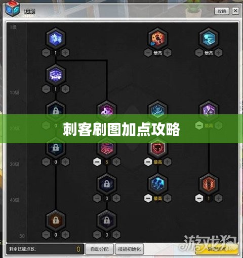 刺客刷图加点攻略,提升效率与战斗力的关键步骤 刺客刷图加点攻略,提升效率与战斗力的关键步骤