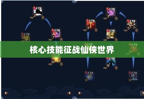 诛仙2鬼王宗加点攻略，掌握核心技能，征战仙侠世界