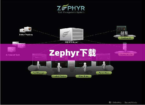 Zephyr下载，探索高效软件管理的关键步骤