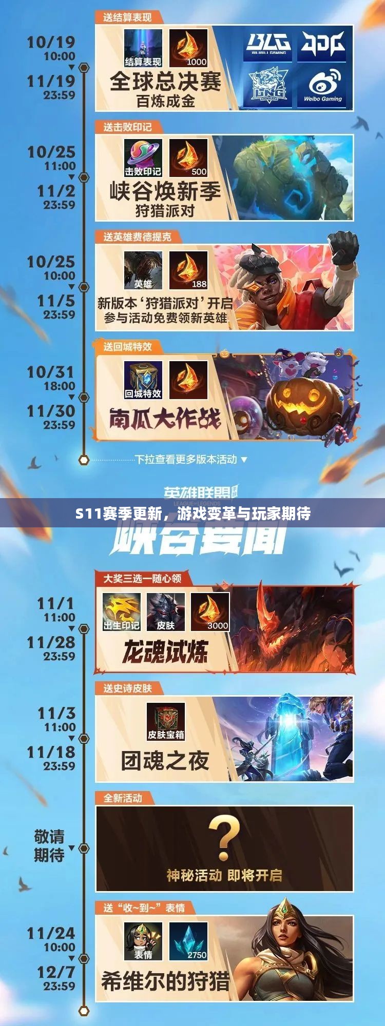 S11赛季更新，游戏变革与玩家期待