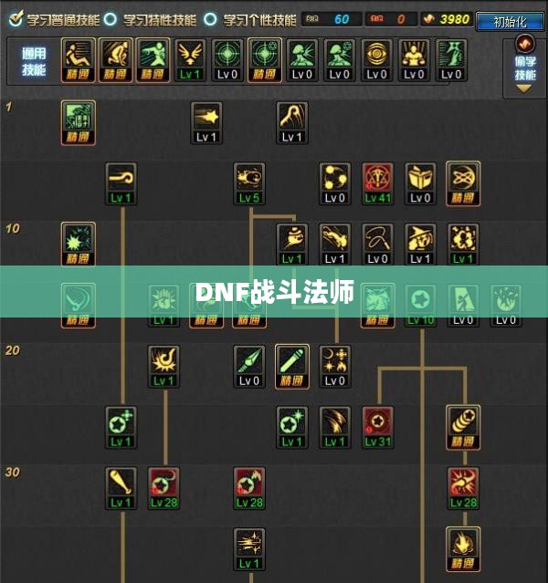 DNF战斗法师PK加点攻略