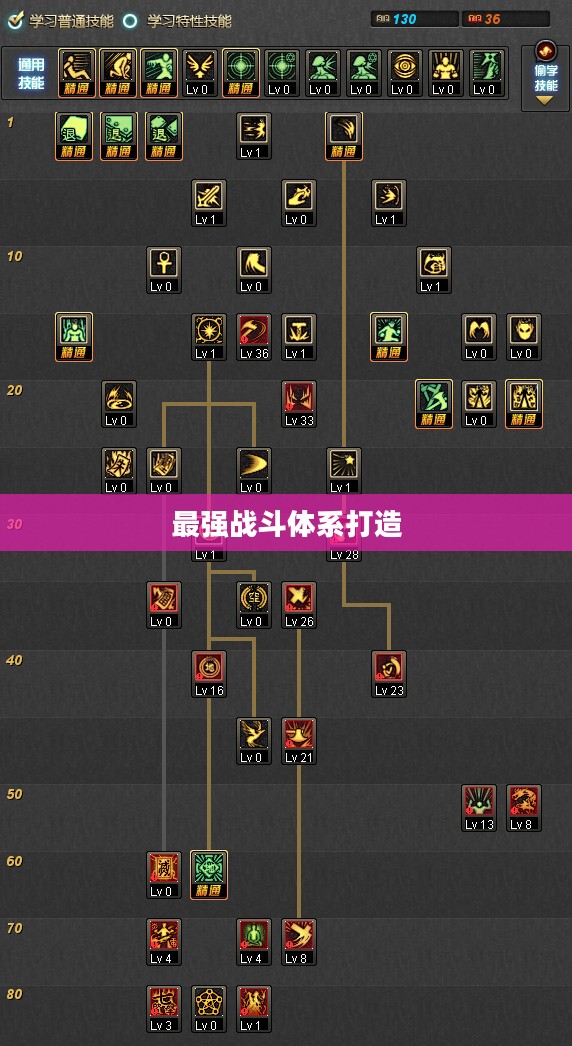 驱魔师力驱加点攻略,打造最强战斗体系 驱魔师力驱加点攻略,打造最强战斗体系