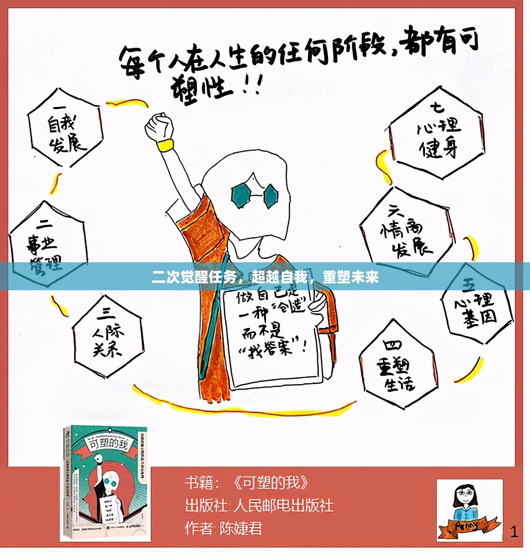 二次觉醒任务,超越自我,重塑未来 二次觉醒任务,超越自我,重塑未来