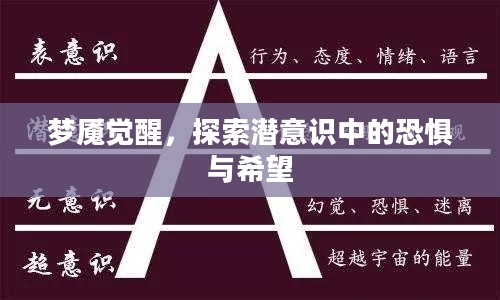 梦魇觉醒，探索潜意识中的恐惧与希望