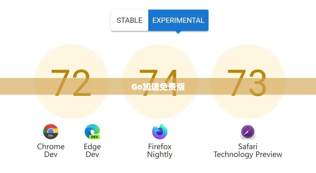 会Go加速免费版，探索网络时代的极速体验
