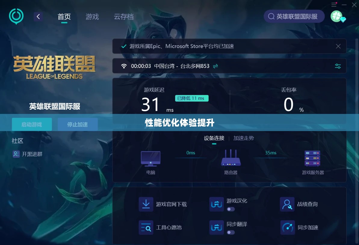 手机系统加速器,提升性能,优化体验 手机系统加速器,提升性能,优化体验